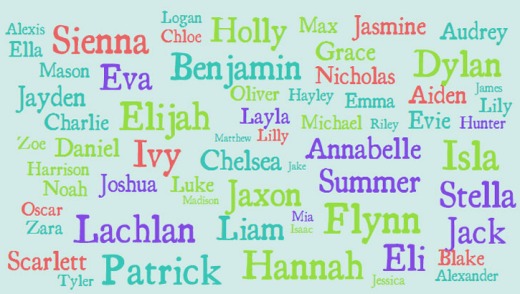 “I am…” = “My name is…”?