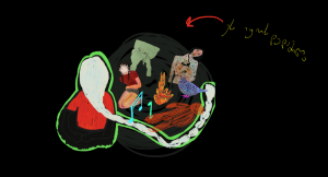 Are there pigeons left on our land?